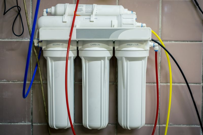 Water Treatment Results